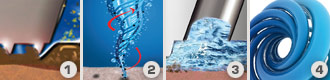 Klaudia Hauer HydraFacial MD®